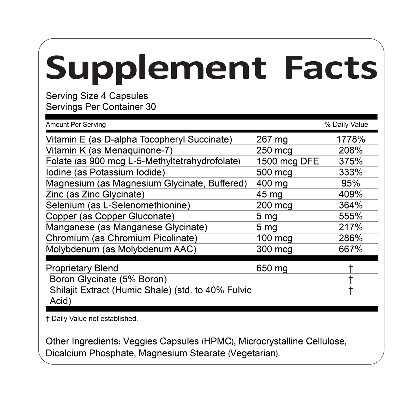 Hormone Support Kit