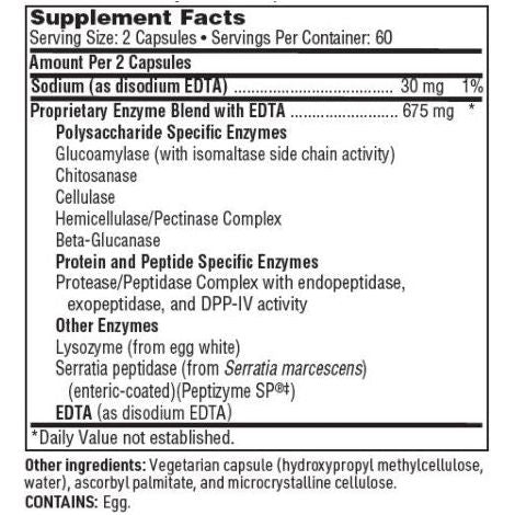 Ther-Biotic Interfase Plus - 120 capsules