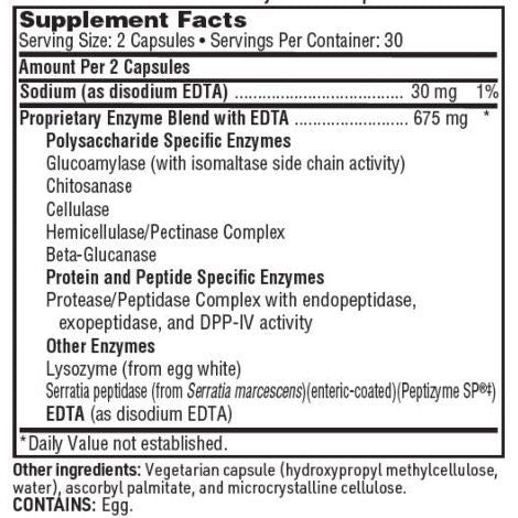 Ther-Biotic Interfase Plus - 60 capsules
