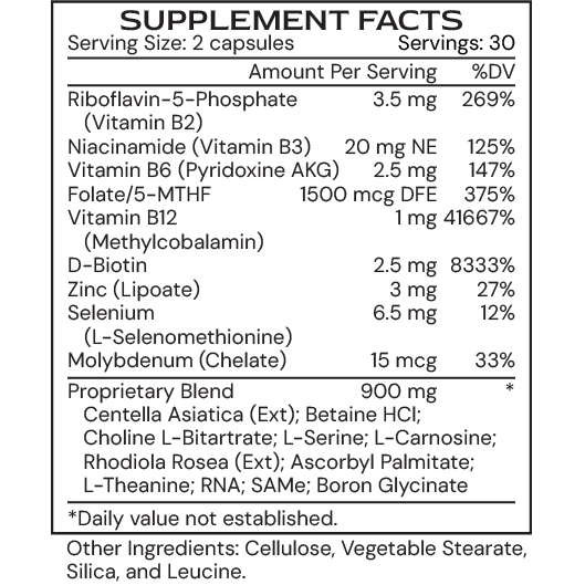 MethylGenic