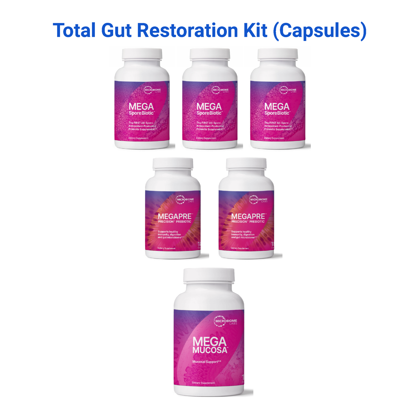 Total Gut Restoration Kit (Capsules)