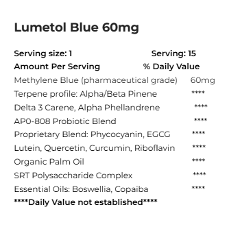 Lumetol Blue™ Bullet+