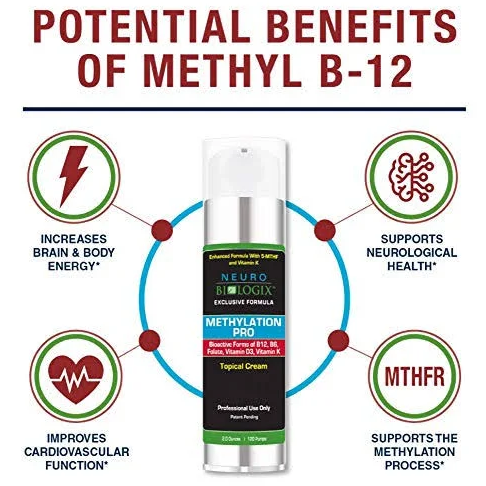 Methylation Pro Topical Cream