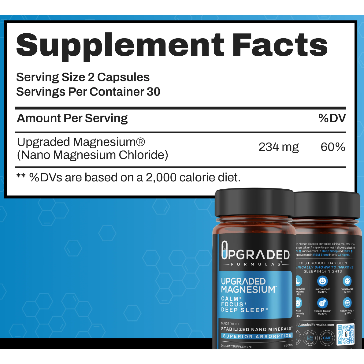 Upgraded Magnesium 30 Capsules
