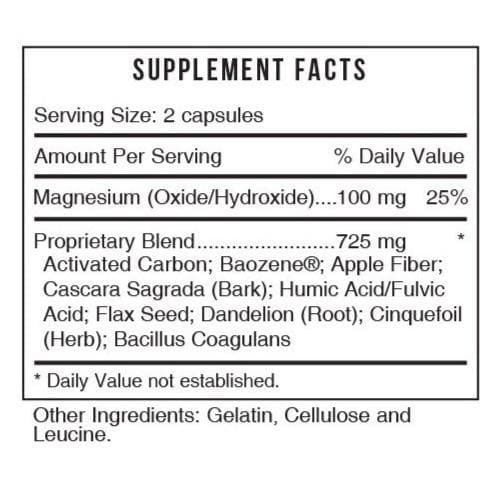 IDS (GCEL & BIND)