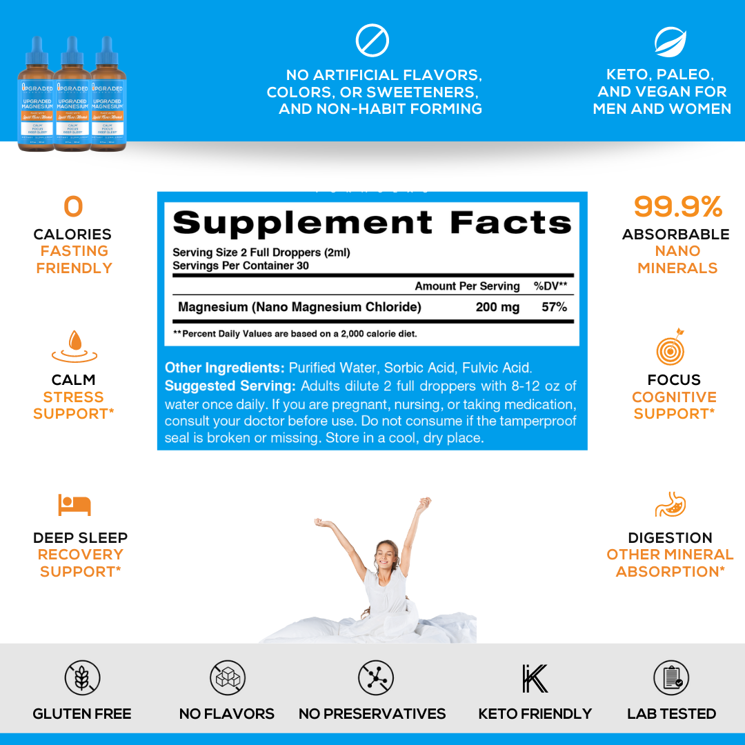 Upgraded Magnesium 2 fl oz