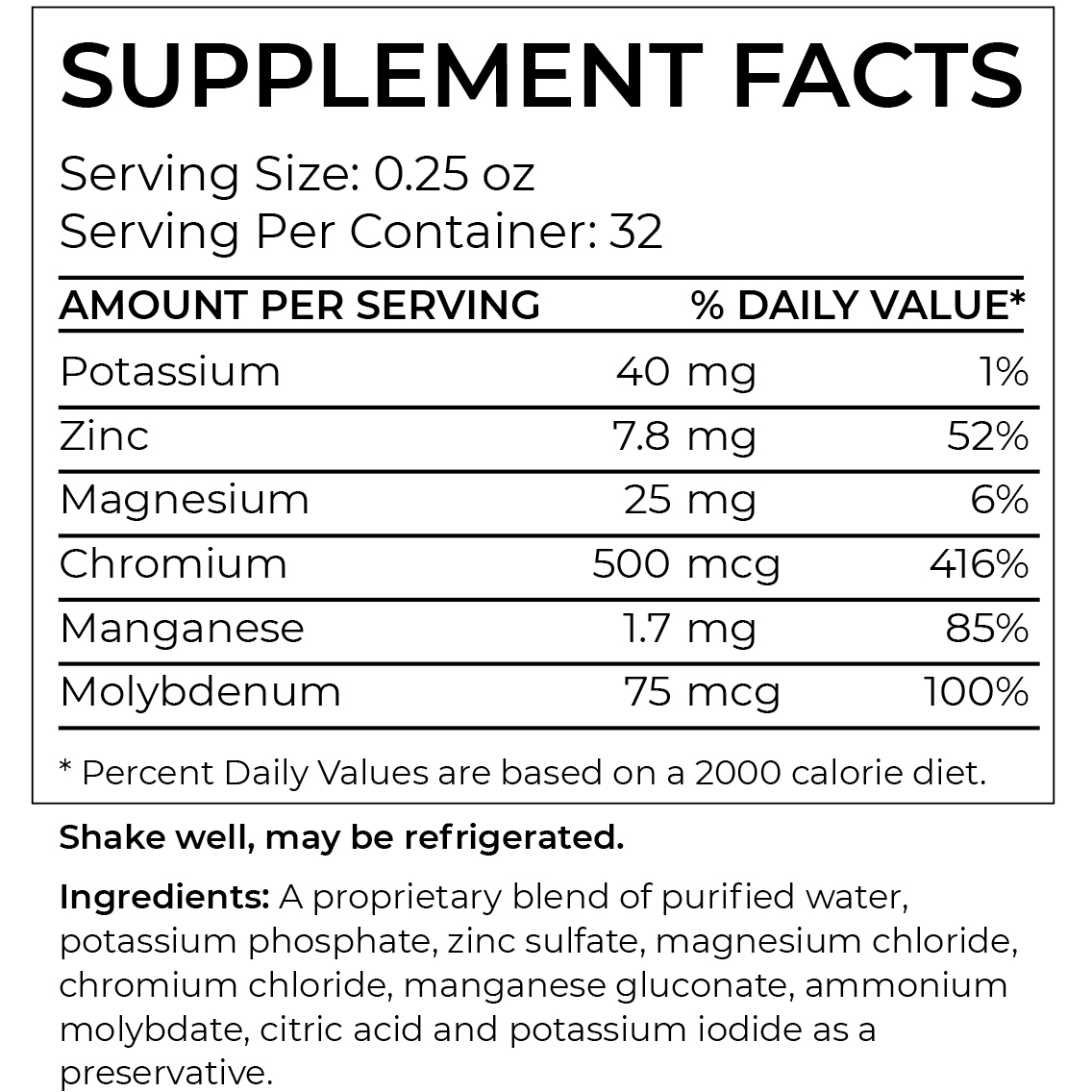 Pre-Mixed Liquid Minerals