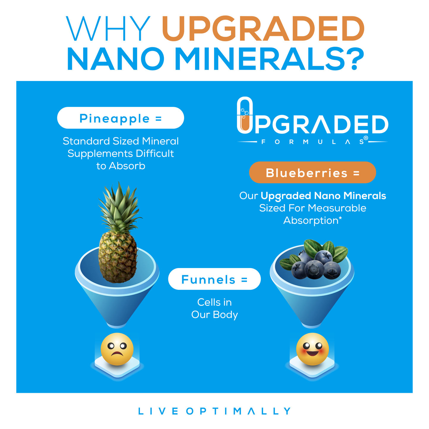 Upgraded Magnesium - 60 count