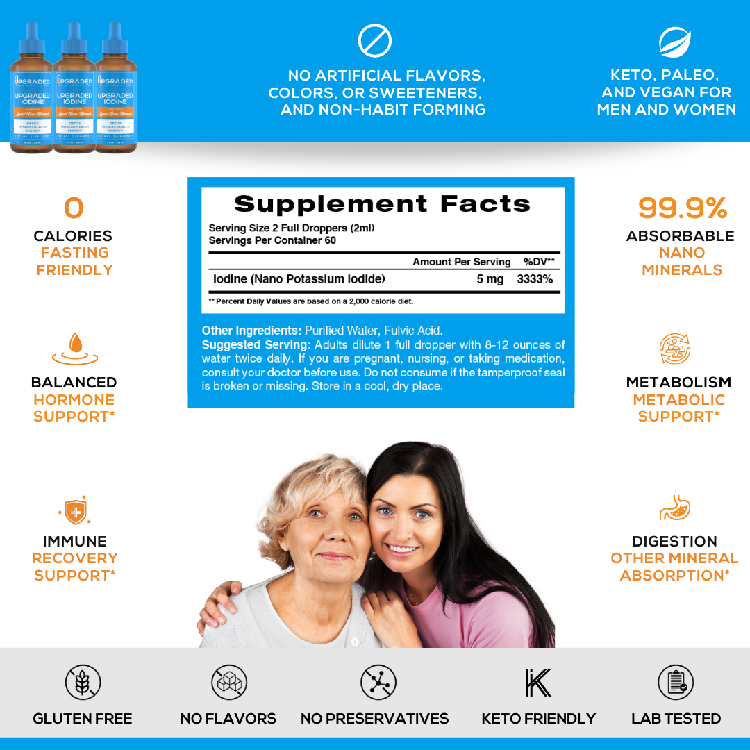 Upgraded Iodine 4 fl oz