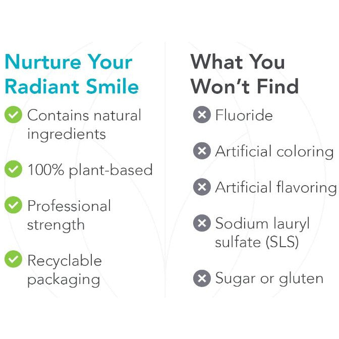 Dentalcidin Broad Spectrum Toothpaste with Biocidin