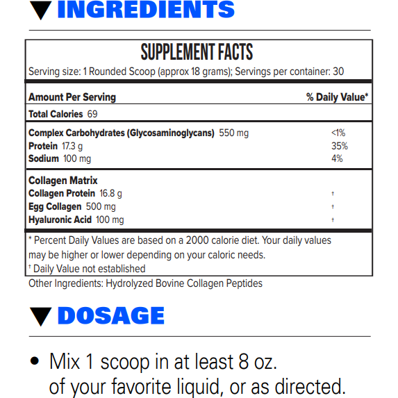 Collagen ECM