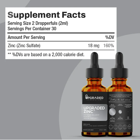 Upgraded Zinc 2 fl oz