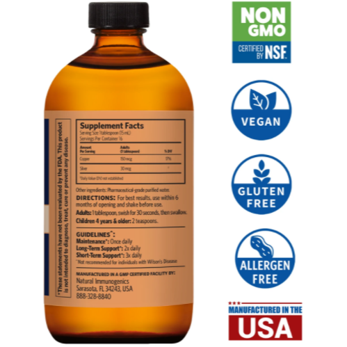 Sovereign Copper - Bio-Active Copper Hydrosol