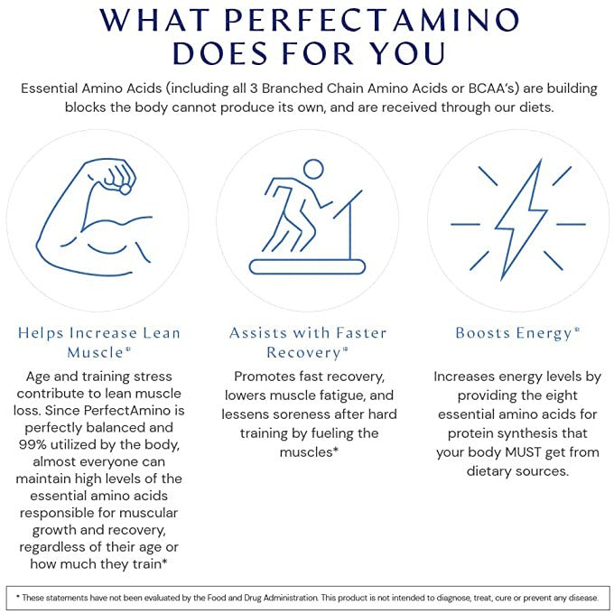PerfectAmino® - Mocha - 30 Servings