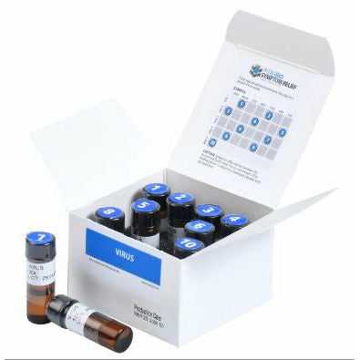 RESP: SSR Symptom Relief Kit
