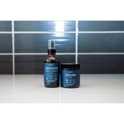 Liver & Gallbladder Support Kit