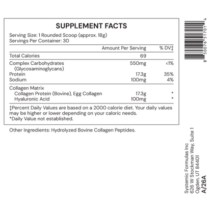 Collagen ECM