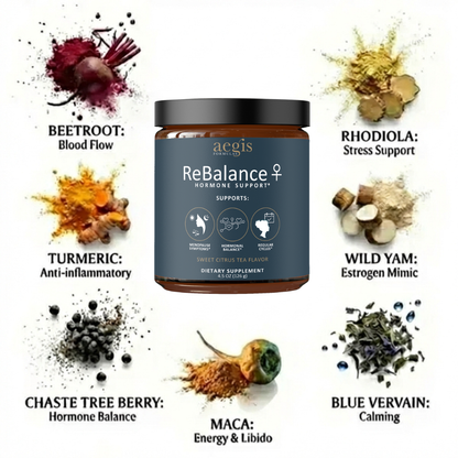 Hormone Support Kit
