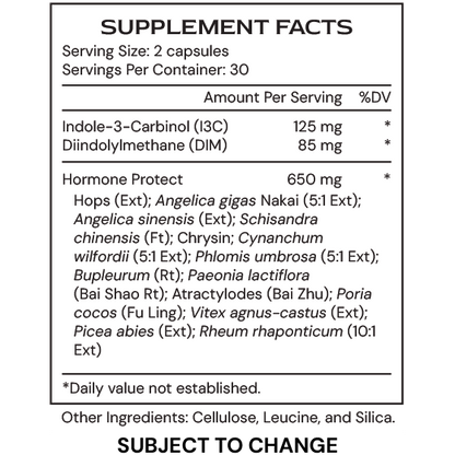 HormoneGenic