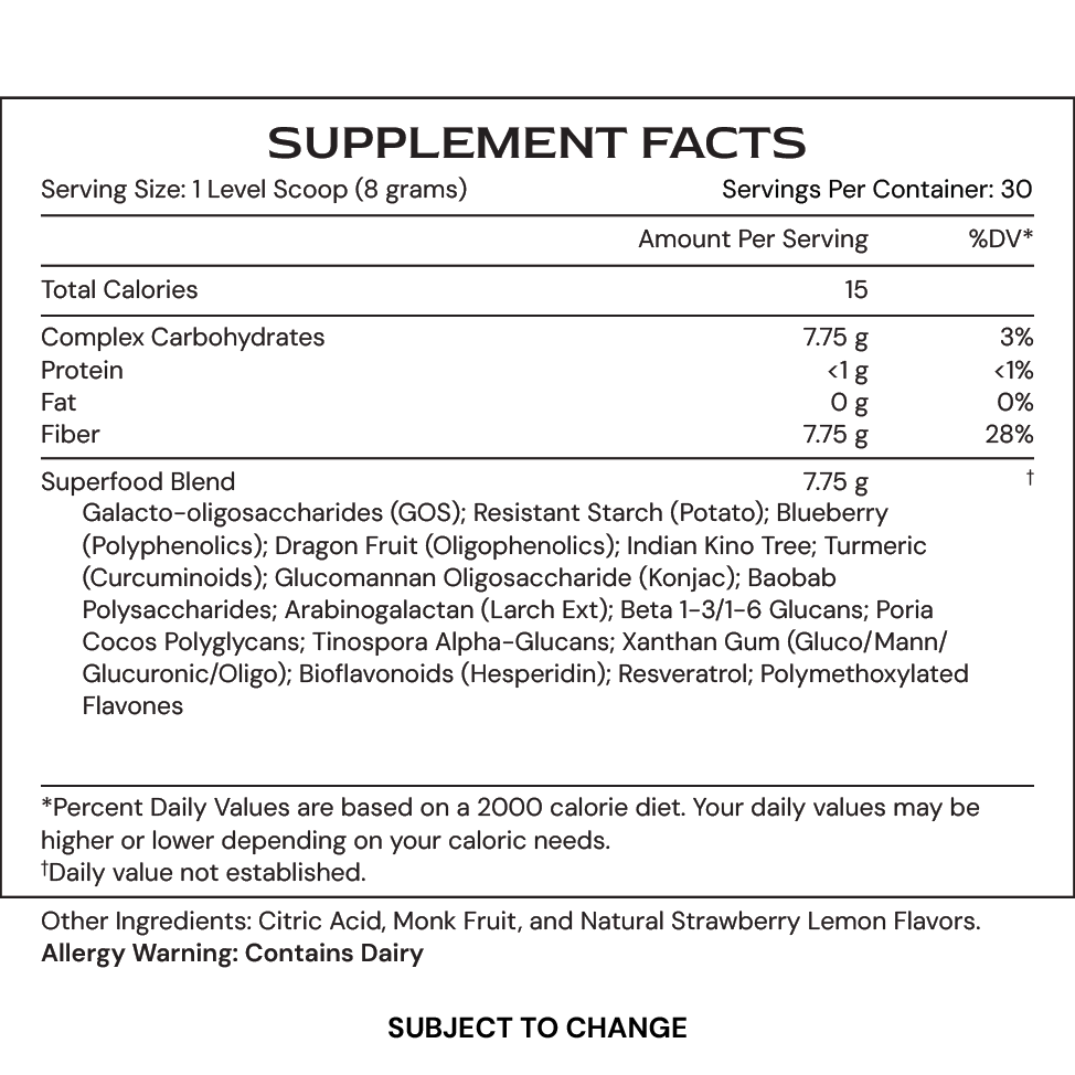 Immuno Superfood Fomerly Immuno PreByome