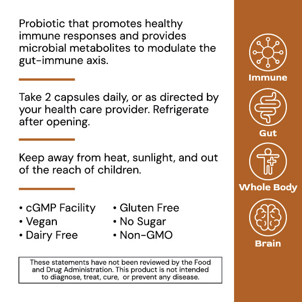 Immune μBiomic- Formerly Immuno Byome