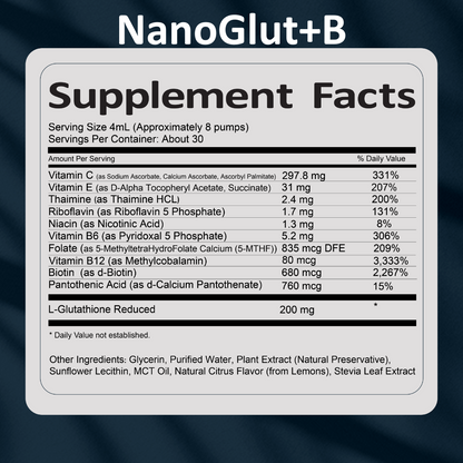 Liver & Gallbladder Support Kit