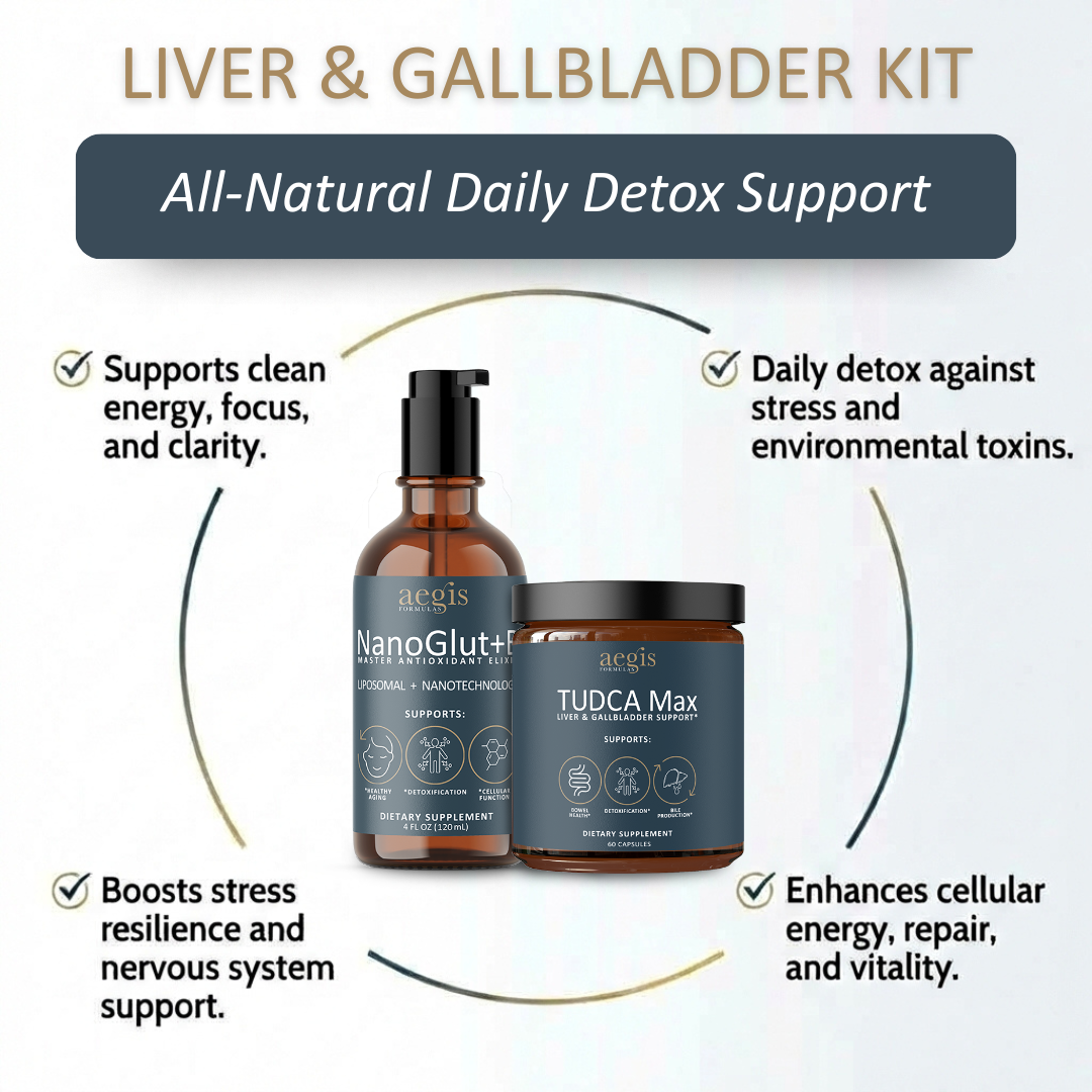 Liver & Gallbladder Support Kit