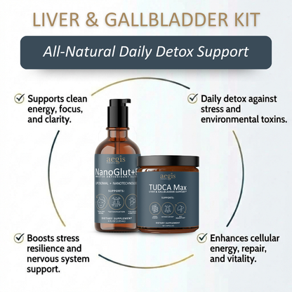 Liver & Gallbladder Support Kit