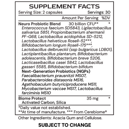 Neuro μBiomic