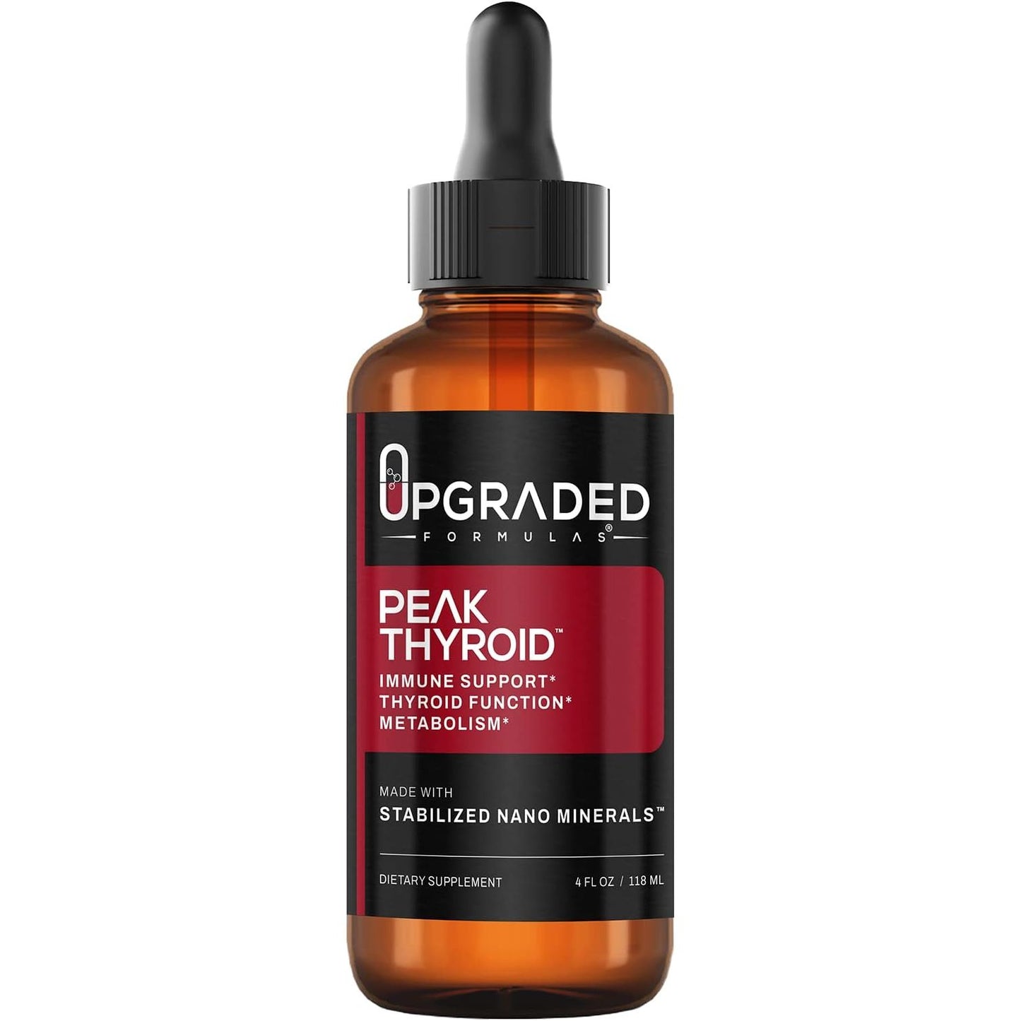 Upgraded Peak Thyroid