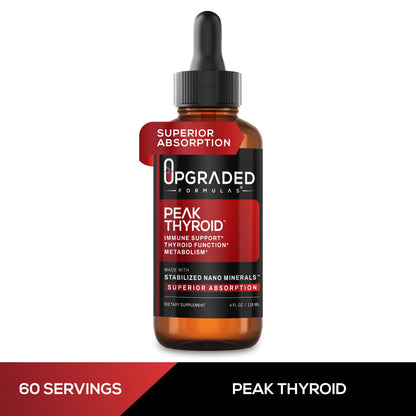 Upgraded Peak Thyroid