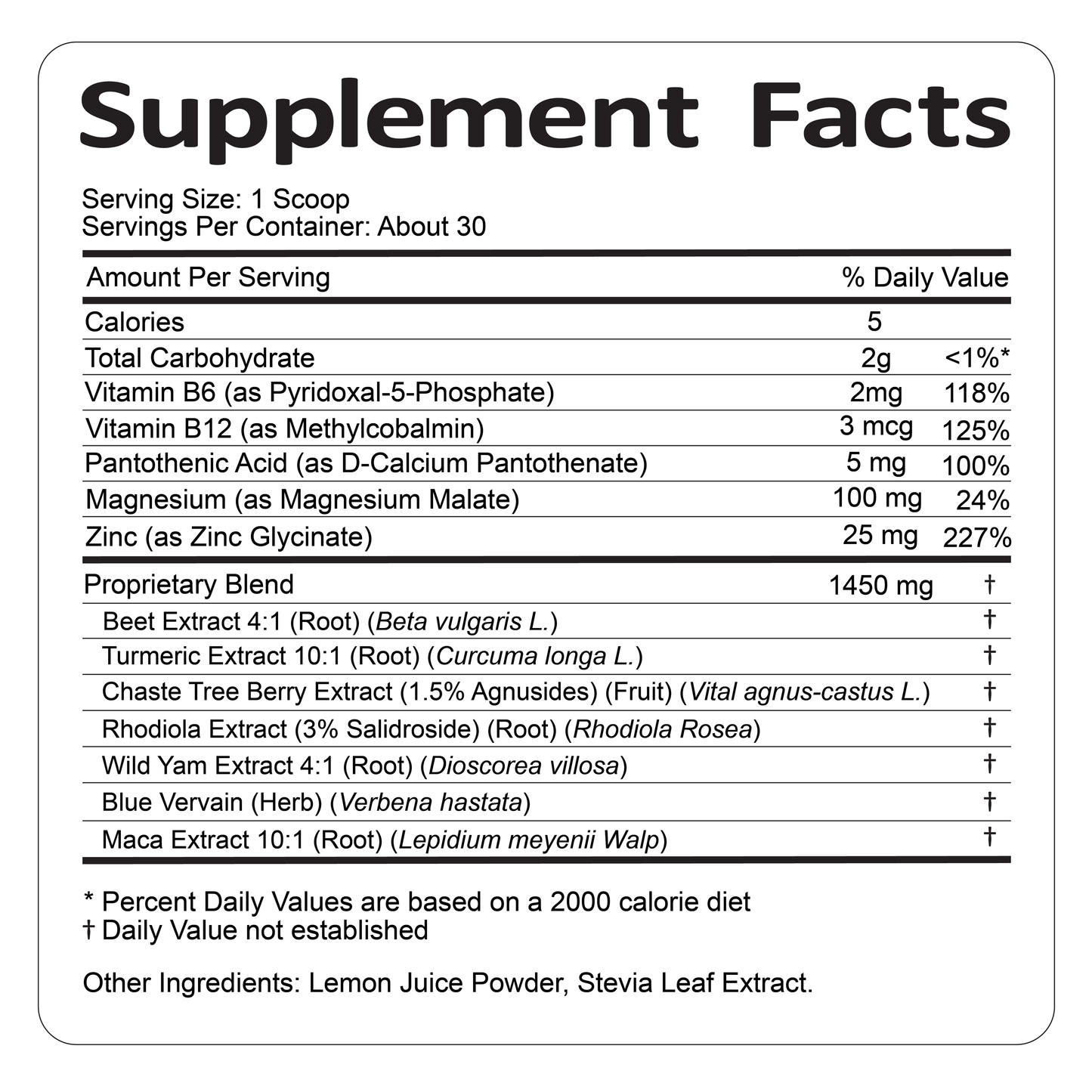 Hormone Support Kit