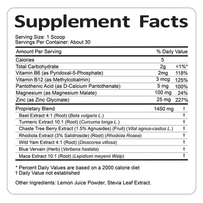 Hormone Support Kit