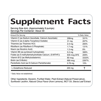 Liver & Gallbladder Support Kit