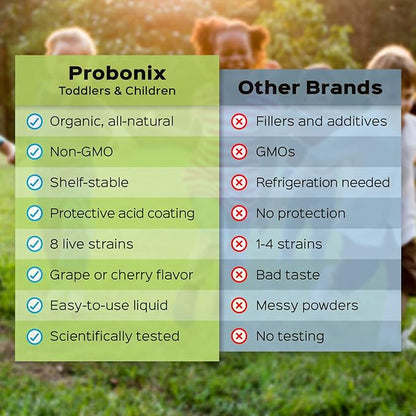 Liquid Probiotic for Toddlers & Children - Toddlers & Children Probonix