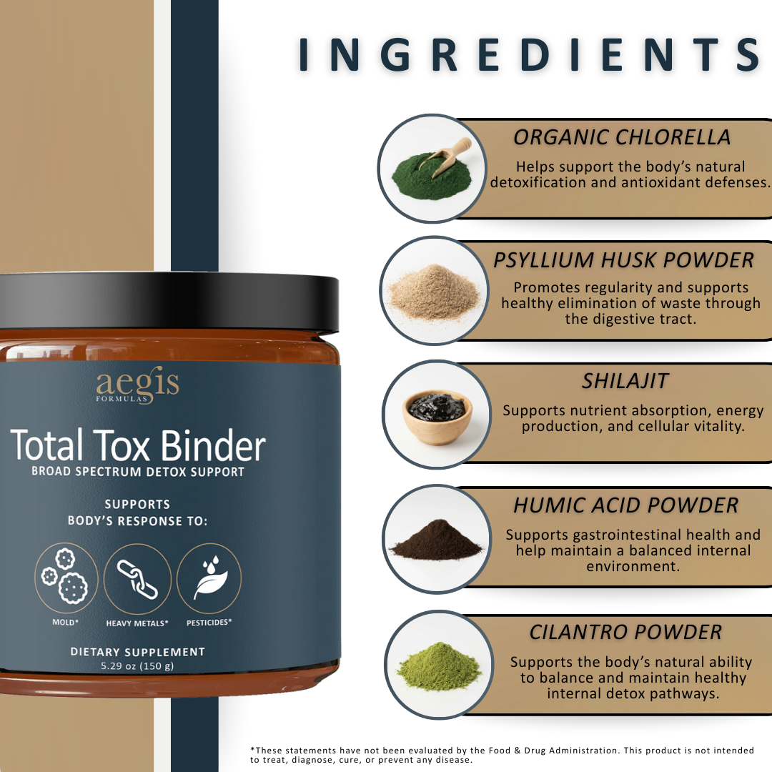 Total Tox Binder (Capsules)