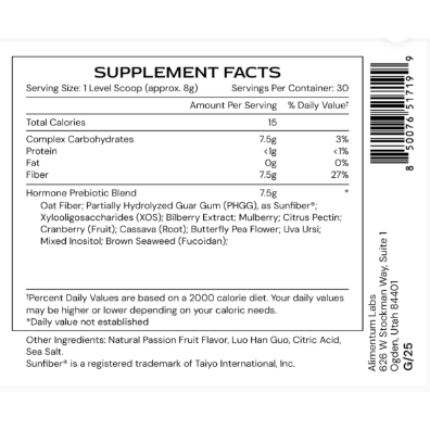 Hormone Superfood