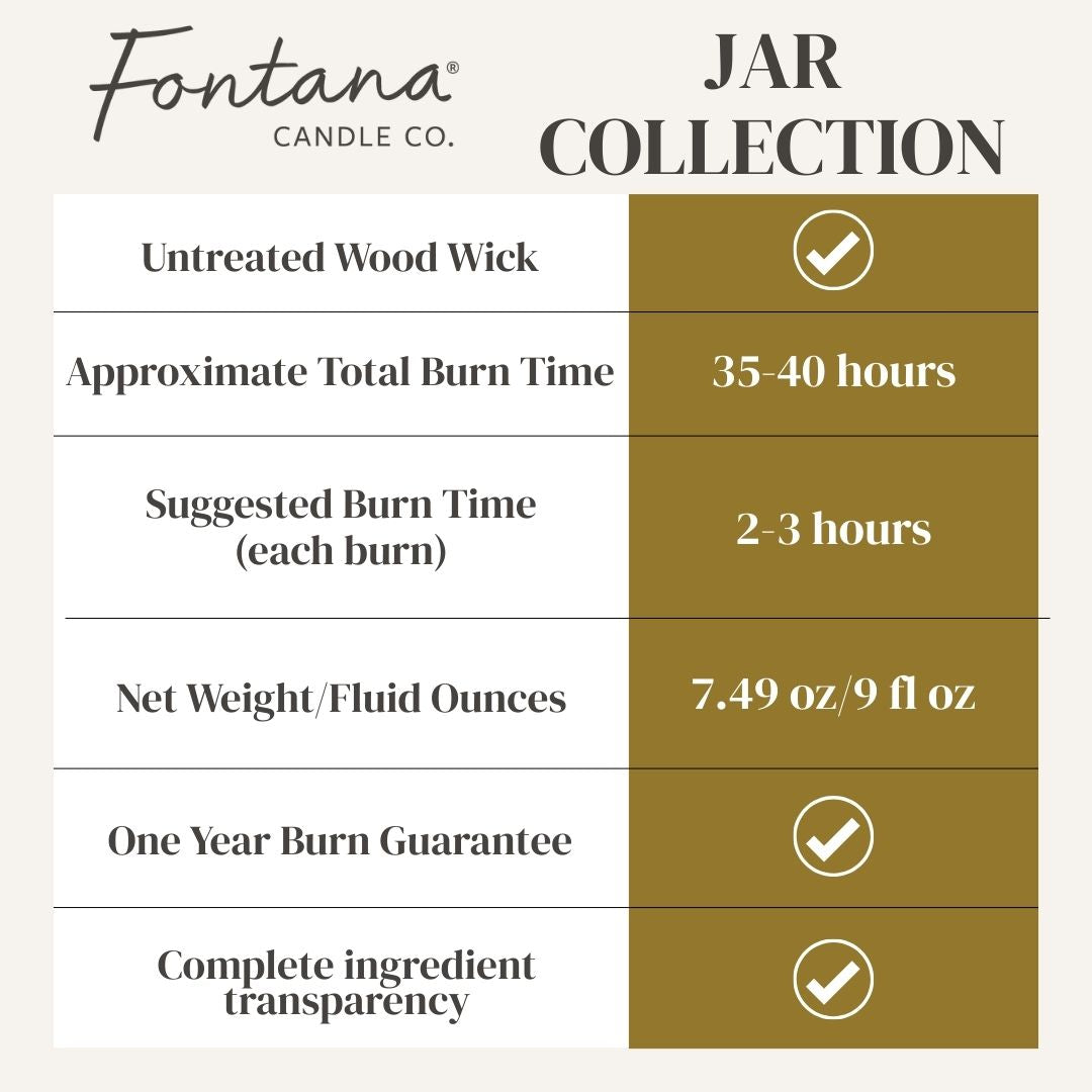 Uplift by Non-Toxic Dad x Fontana Jar Candle
