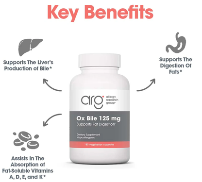 Ox Bile 125 mg
