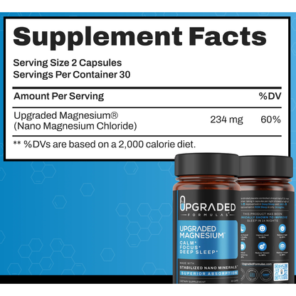 Upgraded Magnesium 30 Capsules