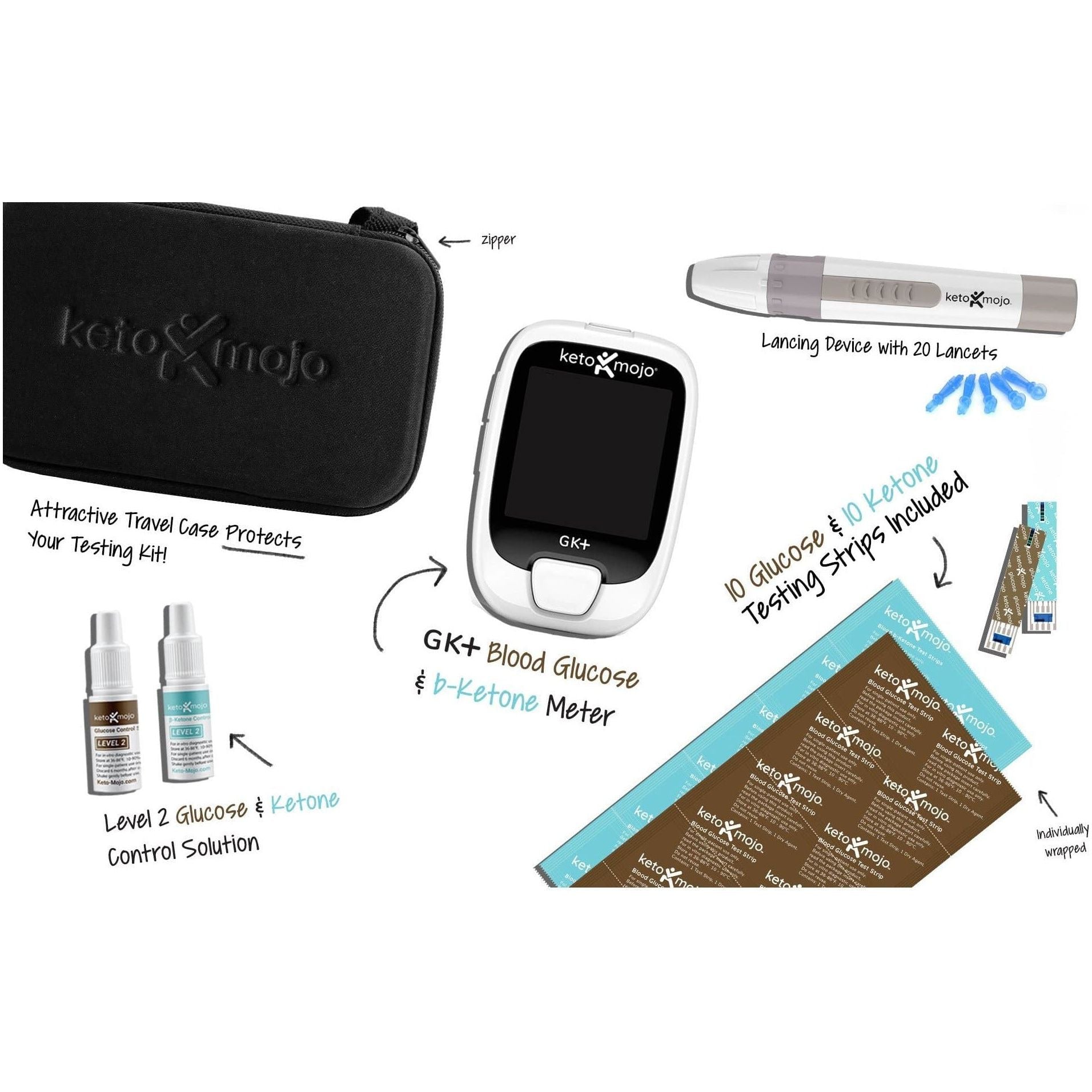 GK+ Blood Glucose & Ketone Meter - BASIC STARTER KIT – Revelation Health LLC