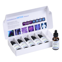 DesBio - Comprehensive Homeopathic Detox Kit